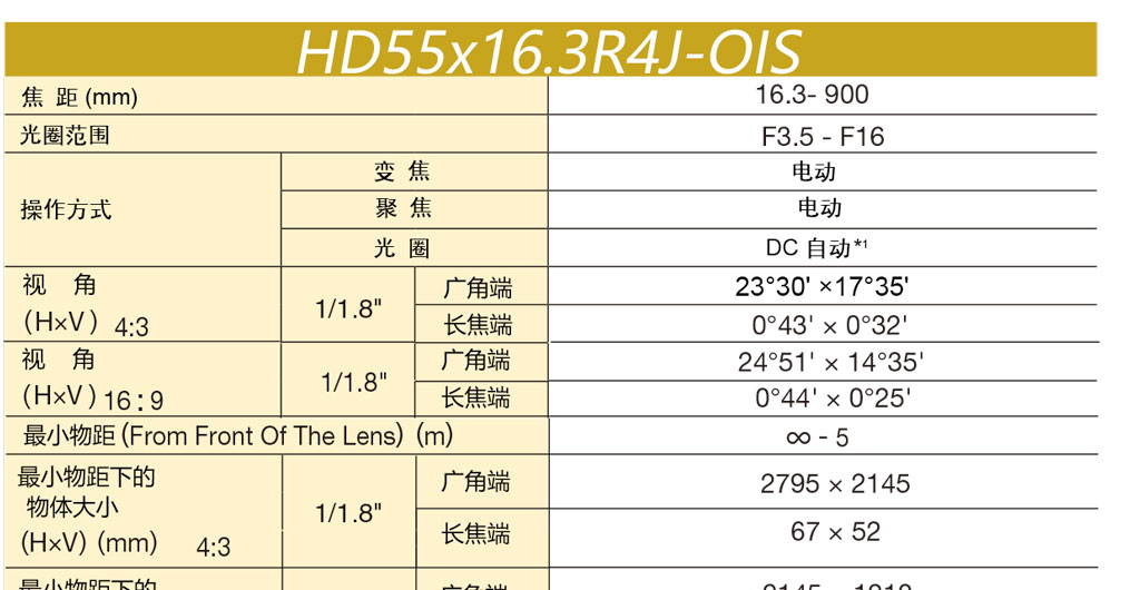 G-_素材_750尺寸图片_防抖HD60X16.7R4J-OIS_HD55x16_01.jpg